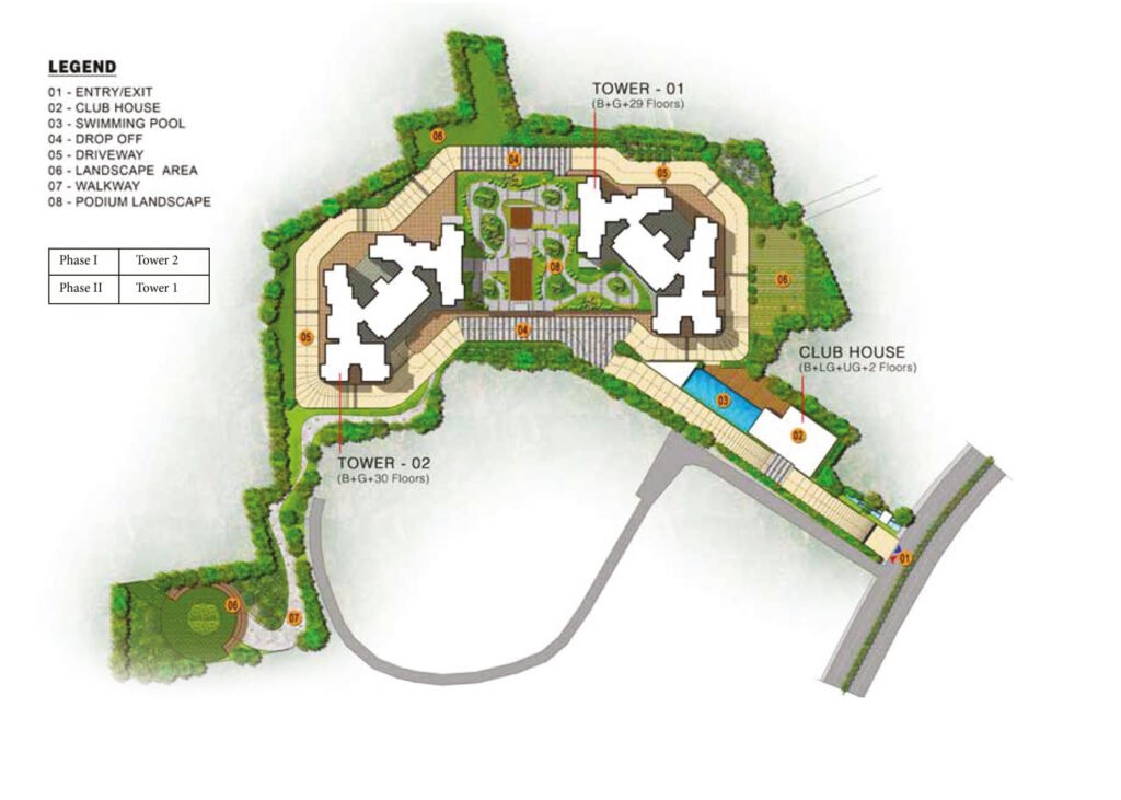 master-plan